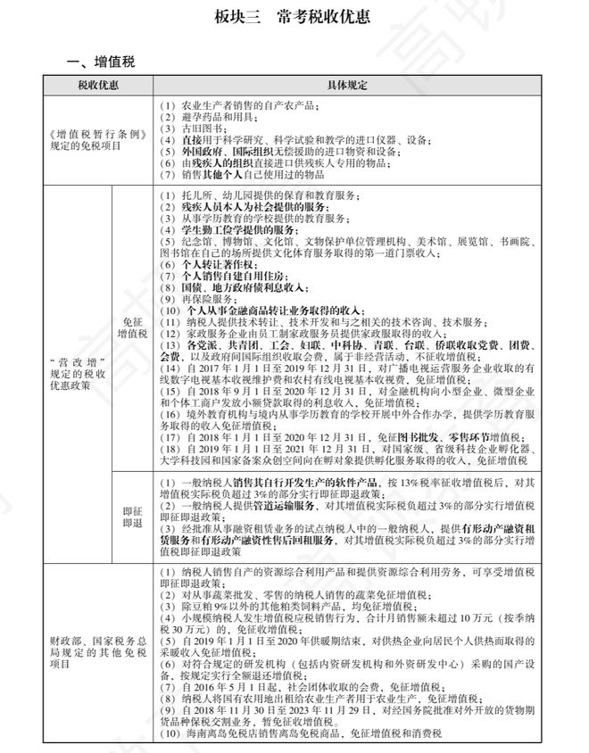 24CPA《税法》18种税精要速记与教学专用仪器销售税务处理